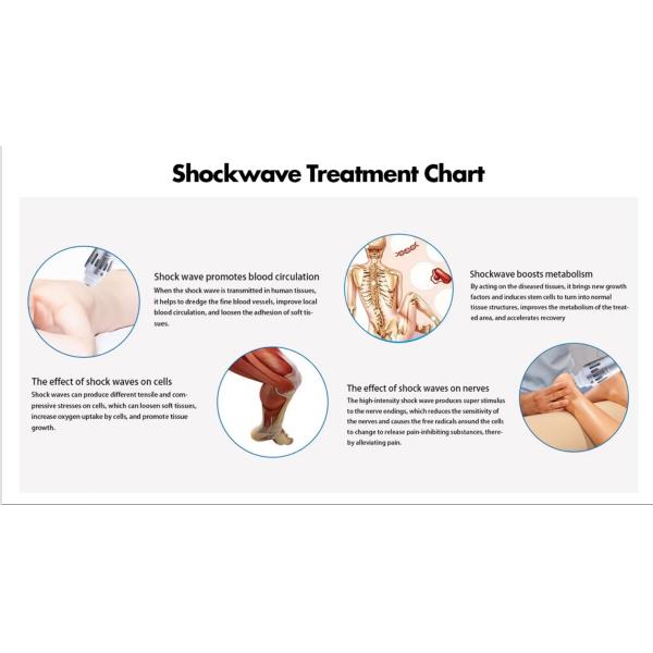 Human Physiotherapy Radial Shock Wave Therapy Electro Mangetic Machine