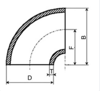 Тип- штуцер EN10253-2 13CRMO4-5 трубы сварного соединения встык картины черноты локтя 90 градусов углерода стальной