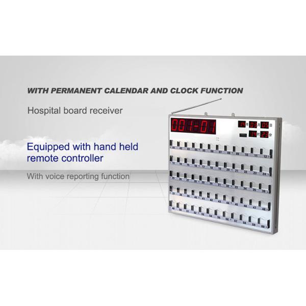 Оборудование отделения 60 каналов телефонного звонка контрольная панель с функцией голосового сообщения