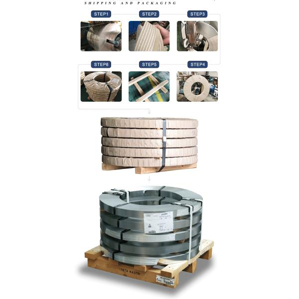 304 304L Hot Rolled Stainless Steel Coil 2B BA 300mm