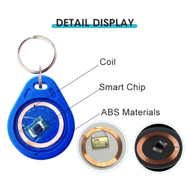 Бирка ABS кожаная Writable 125khz RFID, бирка EM4305 RFID с обломоком