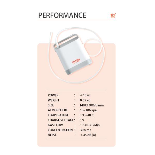 Light Weight and Compact Design Portable Oxygen Concentration for Household Only 0.65kg