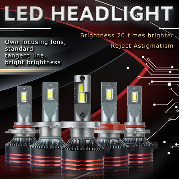 M8 Pro H4 LED Headlight High Power Dual Beam Copper Cooling Spotlight IP68 Universal Fit