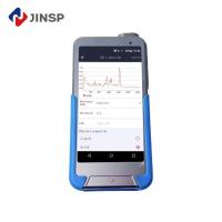 Standard Portable Raman Identifier Compact With IP68 Survivability RS1500DI