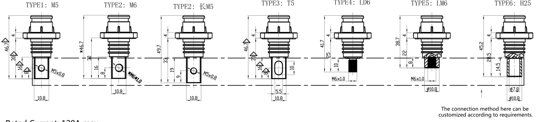 Energy Storage Terminals & High-Voltage Battery Connectors; Waterproof Energy Storage Connectors (70A–500A) — High-Voltage, High-Current Output Connectors for Industrial & Photovoltaic Power Stations