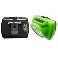 15000LUX capacete mineiros lâmpada de cabeça carregamento USB IP68 à prova d'água com SOS