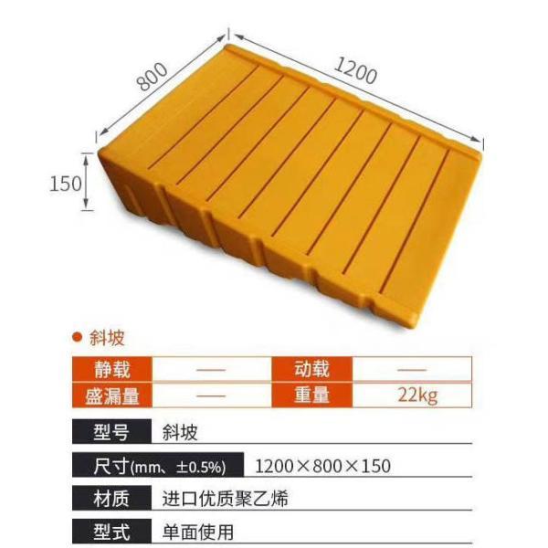Rotational Moulding Spill Deck, Spill Pallet