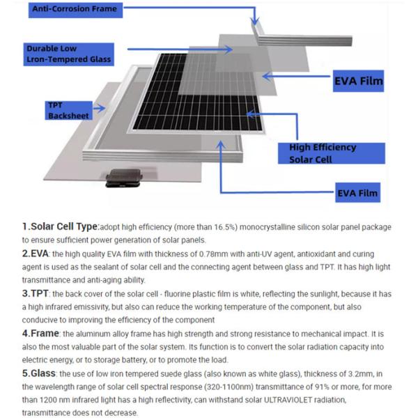 grade híbrida Kit Roof Mounting do sistema fotovoltaico do painel 5kw solar