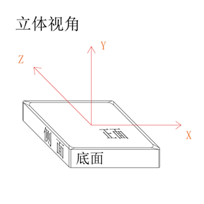GNSS à panneau plat 2,4 GHz 5,8 GHz Antenne directionnelle extérieure 14dBi 220x220x25