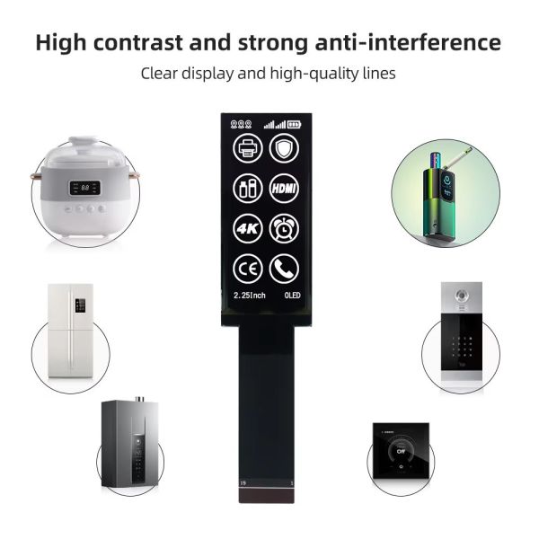 2.25inch 256*96 Pixel OLED Display Module with SPI Interface for WiFi Devices