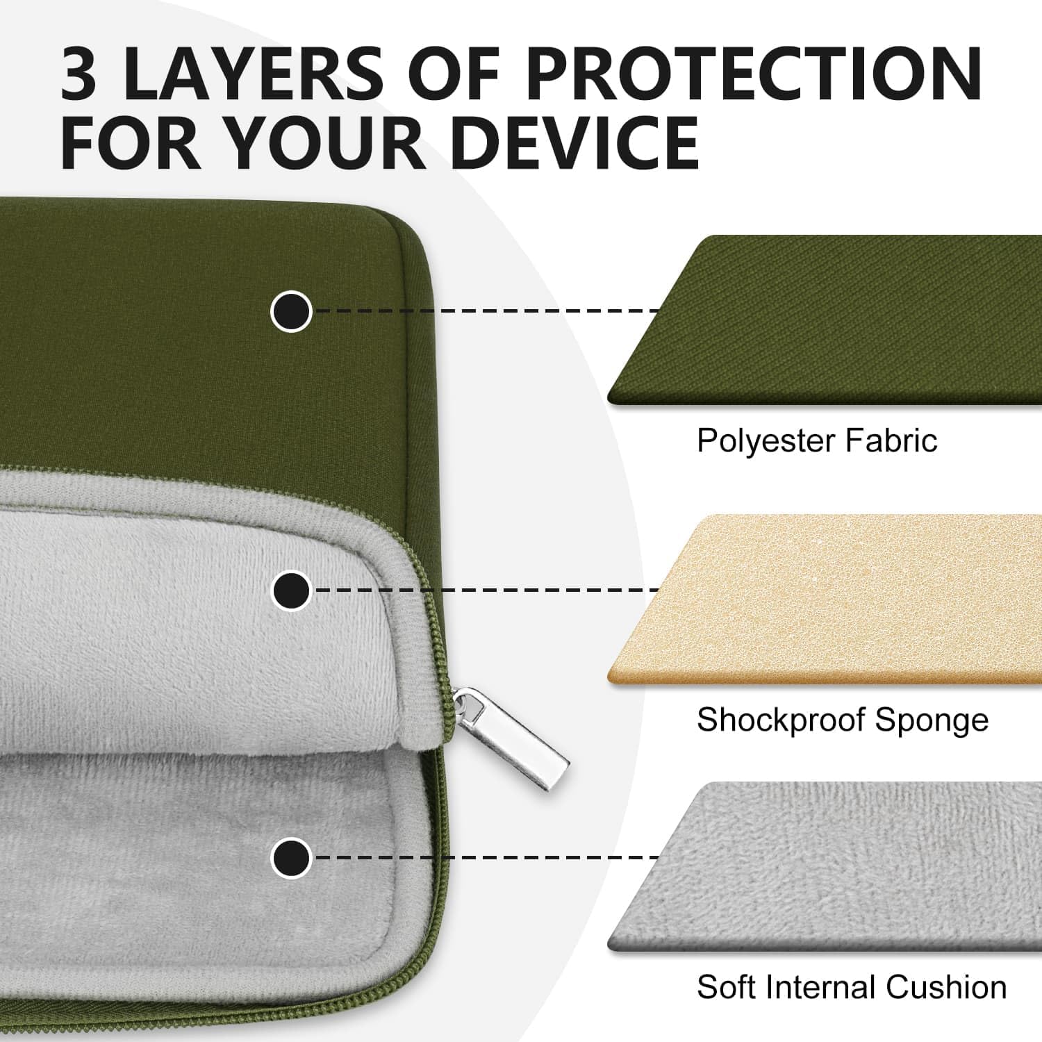 Waterproof Shockproof Portable Laptop Sleeve Case Bag Cover for MacBook Pro 11.6 12 13 14 15 15.6 Large Size LBX0113-4