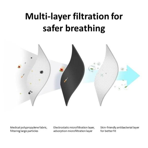 Water Resistance 3 Ply Disposable Mouth Mask Size 17.5 * 9.5cm Anti Virus