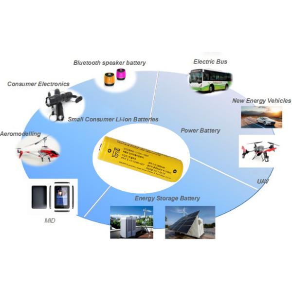 3.7 V 2600mah 18650 Rechargeable Battery With Protect Board For Wireless Keyboard