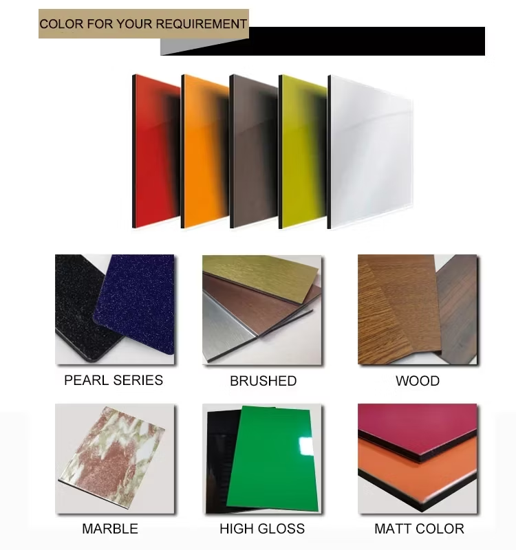 4mm PVDF Anti-Static Aluminum Composite Panel - UV Resistant Cladding Sheets