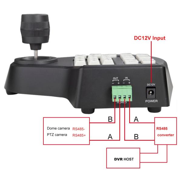 3D Axis joystick keyboard AHD TVI CVI analog speed dome PTZ Controller RS485 Pelco-D/P display for surveillance camera