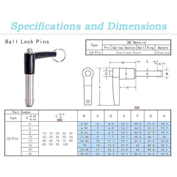 Stainless Steel Self-Locking Quick Release Pin with L-Handle for Corrosion Resistant Applications