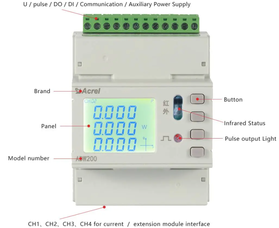 Счетчик энергии RS485 цепи радиотелеграфа ADW210 IoT Multi с дисплеем LCD