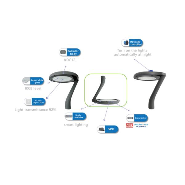 Éclairage urbain LED mural 2W avec emballage en stropoame