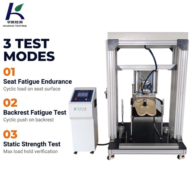 High Precision Chair Seat and Backrest Fatigue Tester BIFMA Standard for Professional Testing Laboratory