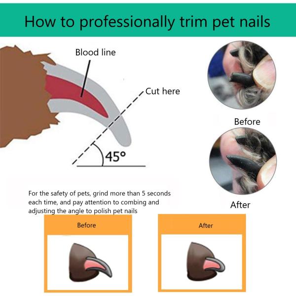 Ноготь Clippers собаки нержавеющей стали перезаряжаемые запасенный электрический