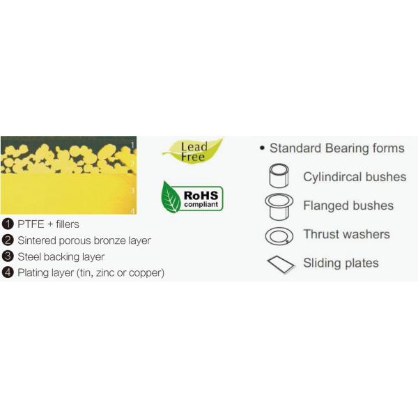 Lead Free PTFE Lined Bearings Self Lubricating
