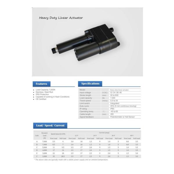 Waterproof Fast Electric Piston 12 Volt DC  Stainless Steel Tube 900mm Stroke