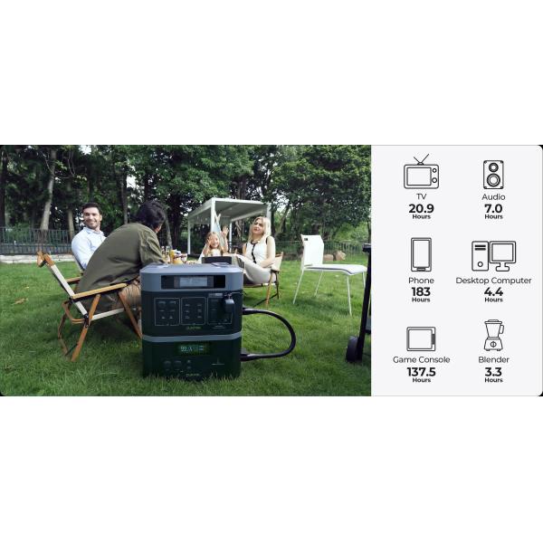 Huge Capacity Portable Power Station 3600W Solar Generator LiFePO4 Battery Expandable to 16384Wh Generador Solar