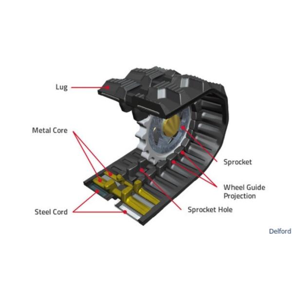 180x60x37 Rubber Tracks For Mini Excavator Replacement Parts
