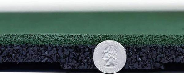 Rubber Tiles 20 X 20 X 1” Thick For Racecourse Use Horse Stable Floor Safety Rubber Paver (Pack Of 4) Green
