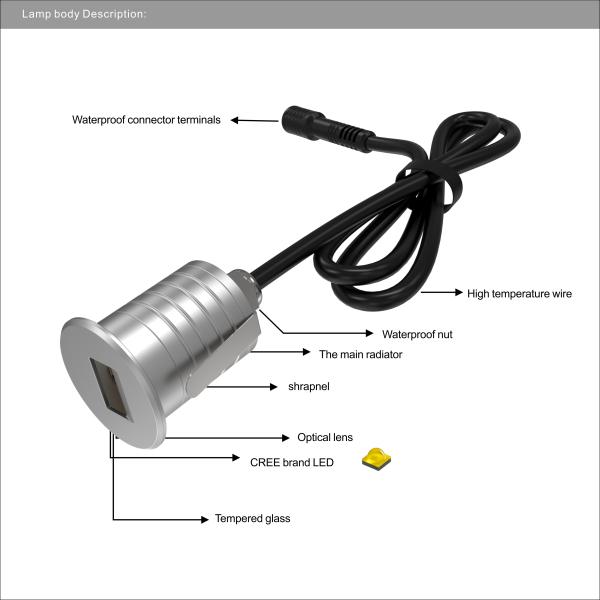 led lights with low voltage outdoor venues use led step stair lights