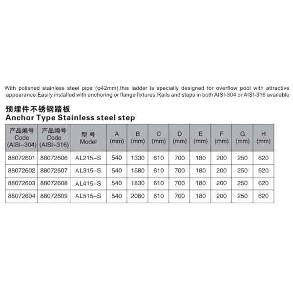 лестница бассейна нержавеющей стали 1.0мм
