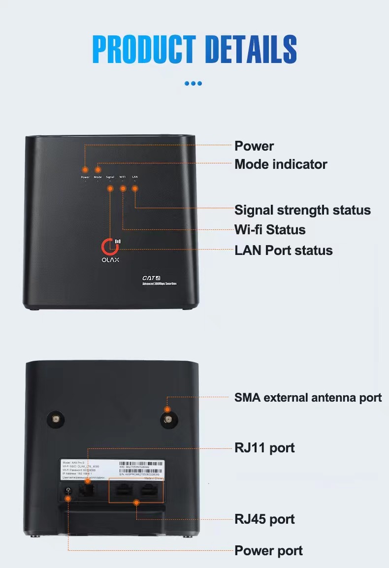 OLAX AX9 PRO 300mbps Wi-Fi беспроводной маршрутизатор 4G 5G Lte CPE Wi-Fi маршрутизатор Модем с слотом для SIM-карты