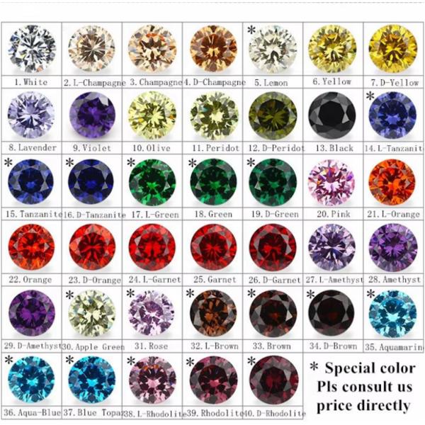 Wholesale 3A Colors CZ Stones Round Cut 3.0mm-9.0mm Cubic Loose Moissanite Diamond For Silver Jewelry