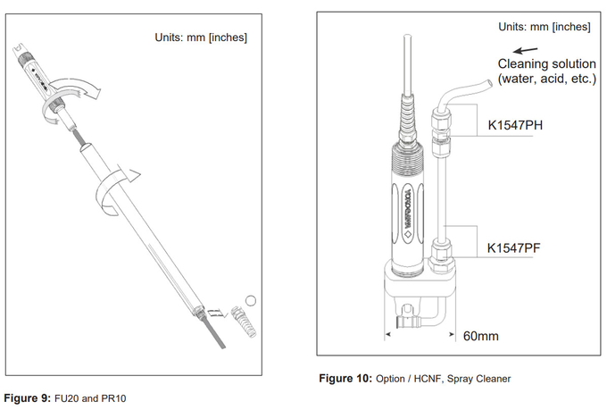 Тип датчик PH21 PH4 OR4 модели FU20 Yokogawa Widebody ПЭ-АШ ORP
