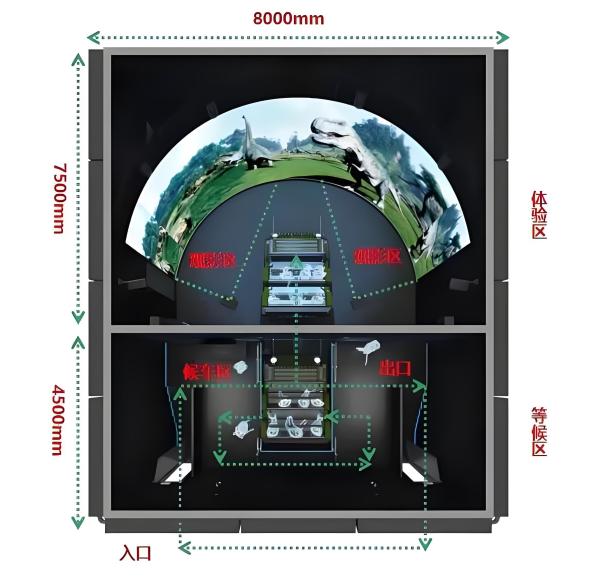 VR Curved Screen 4D 9D Track Cinema with CE Rohs Certification