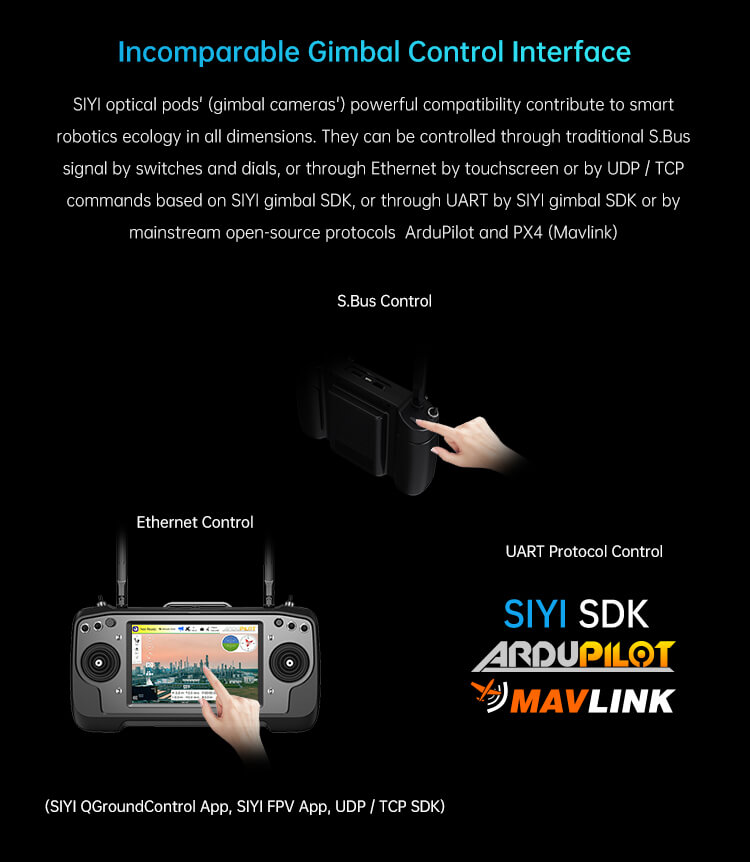 SIYI ZR30 4K 8MP 180X Hybrid X Optical Pod Zoom Gimbal Camera With AI Smart Identify And Tracking 1/2.7 Sensor For Drone