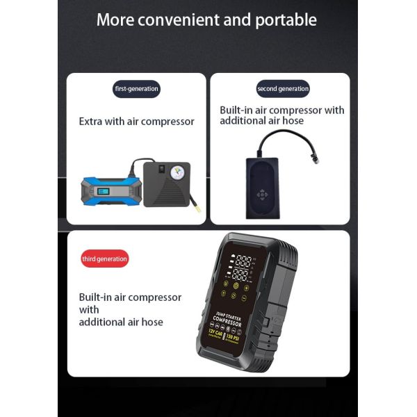 Car Portable Jump Starter With Air Compressor 12V Emergency Start Power Supply