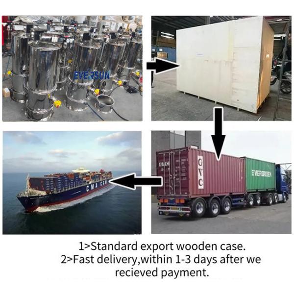 Автоматический порошковой пневматический транспортный вакуумный конвейер для смешивания резервуара с машиной