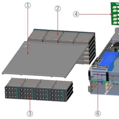 IPMI2.0 Serveur de rack 4245 compatible avec ventilateurs échangeables à chaud