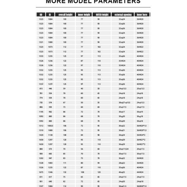 ZW SY215C Slewing bearing 11841739 SY210C SY235C SY265 Swing cycle bearing for excavator spare parts