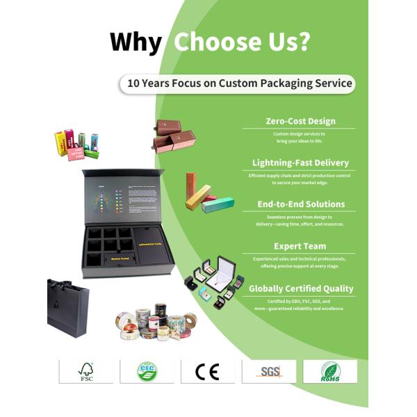 Luxury Eco-Friendly Beauty Box For Bottle Jar With Custom Design