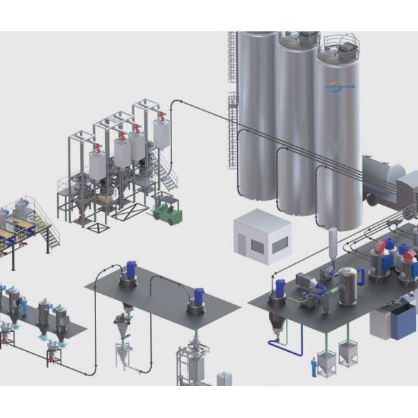 Pes сублимации полиэстера горячий плавит слипчивый порошок для передачи тепла