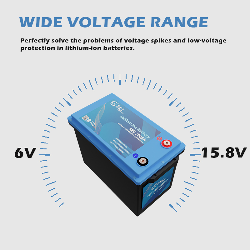 12V 200Ah Prismatic Sodium Air Battery 2480Wh For Semi Trucks Air Conditioner System