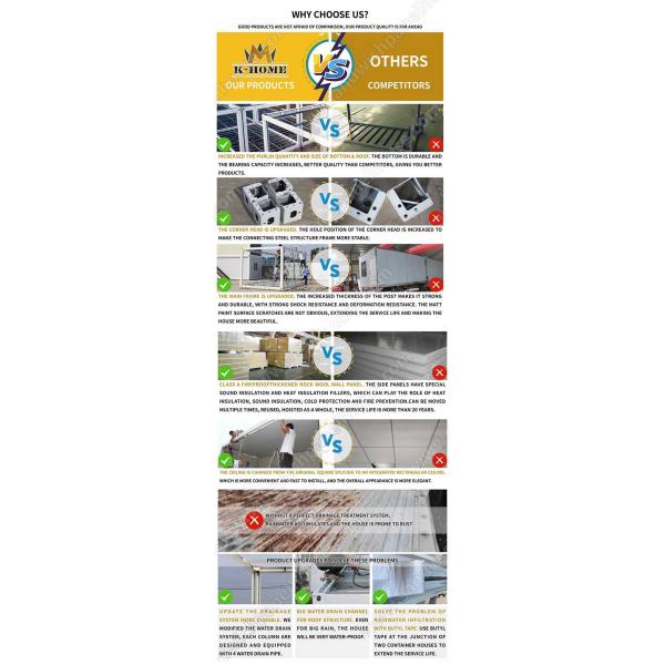 3 модульного слоя школьного здания портативной машинки Префаб