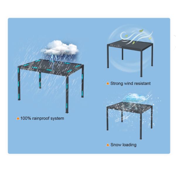 Электрический наружный дождевой экран Слат Слат Садовый навес Покрытый порошком беседка
