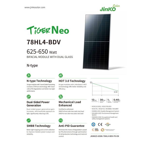 Tempered Glass Jinko 78HL4-BDV Bifacial Double Glass 645W Monocrystalline Solar Panel