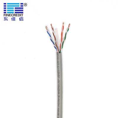 Industrial 23AWG 1000FT Cat6 Utp Ethernet Cable Flexible BC Conductor HDPE Insulation