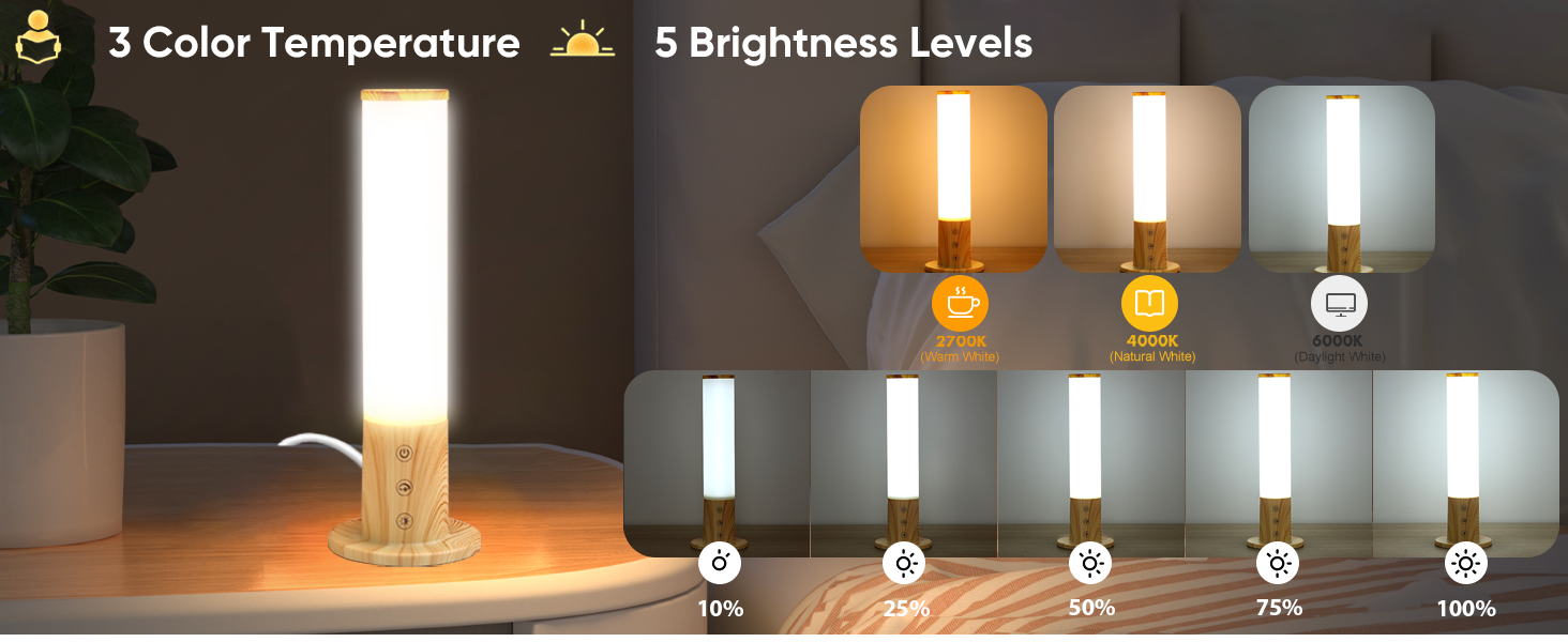 Touch Control UV Free Sad Light 100V - 240V 10000 Lux Light Therapy Lamp