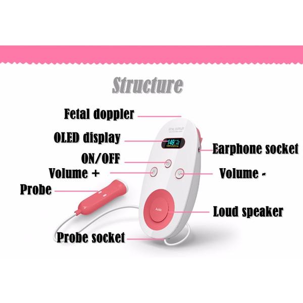 Pregnancy Portable Ultrasound Machine Pocket Fetal Heart Rate Detector OEM