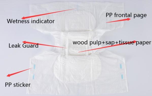 Super Absorbent 1000ml 2000ml Adult Nappy Pants disposable Ultra Thick